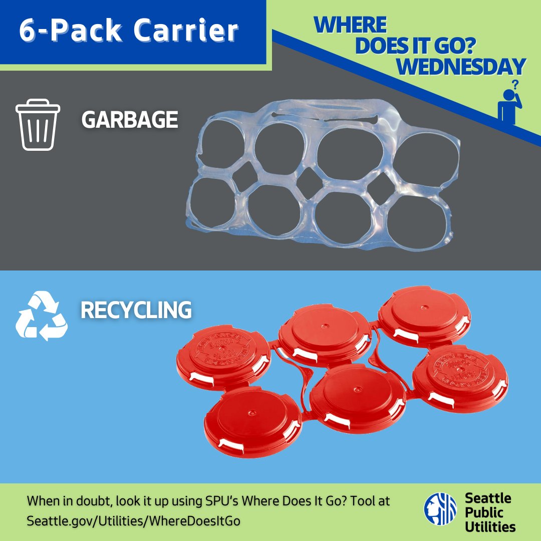 Can you guess which one is recyclable and which one isn't? Swipe to learn! ♻️