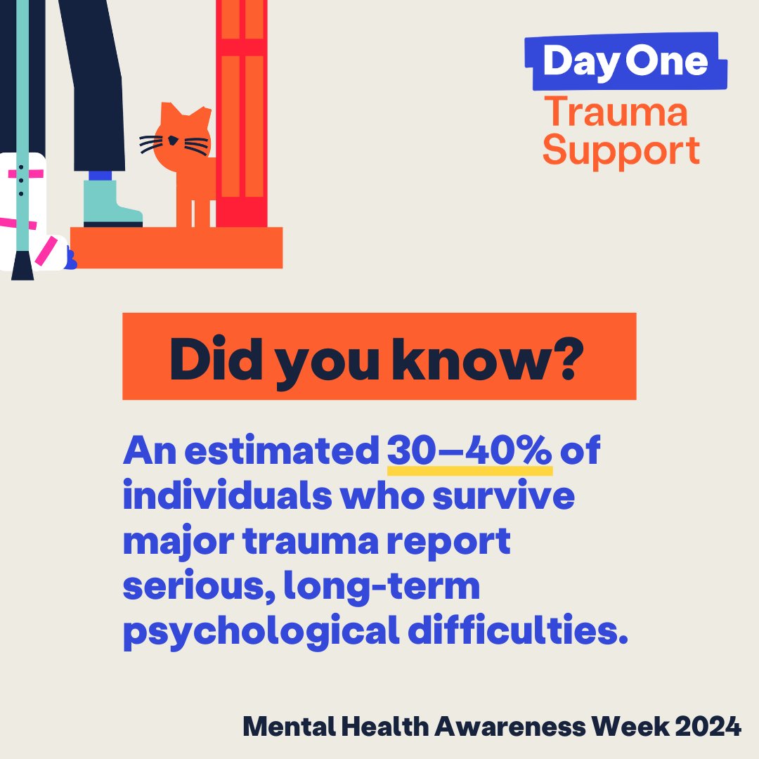 It's Mental Health Awareness Week and we'd like to talk about the impact life-changing injuries have on mental health.

A group of people with experience of major trauma have created resources based on techniques they found helpful during their recovery 👇
dayonetrauma.org/supporting-you…