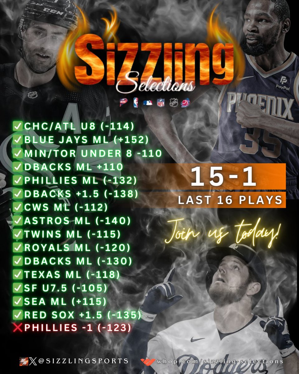 We are on a 15-1 free play run 🔥
__________________________________
𝐱𝟏𝟎𝟎 𝐈𝐧𝐭𝐞𝐫𝐚𝐜𝐭𝐢𝐨𝐧𝐬 𝐜𝐨𝐧𝐭𝐢𝐧𝐮𝐞𝐬 𝐭𝐡𝐞 𝐫𝐮𝐧.
﹌﹌﹌﹌﹌﹌﹌﹌﹌﹌﹌﹌﹌﹌﹌﹌
Clients’ plays delivered to discord, I’ll share TWO plays if we hit our goal!

Let’s stay hot 🔥🔥🔥🔥🔥🔥