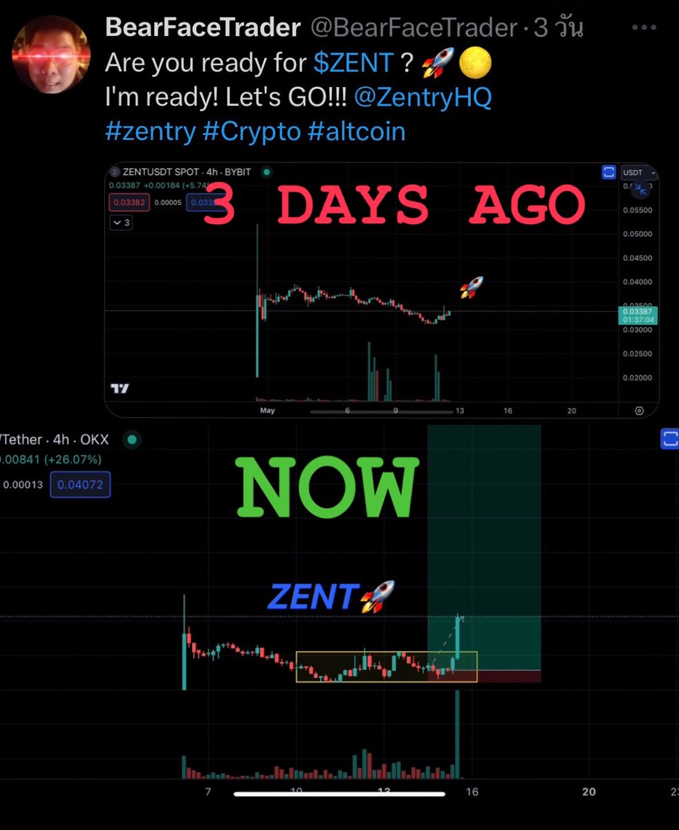 BearFaceTrader tweet media
