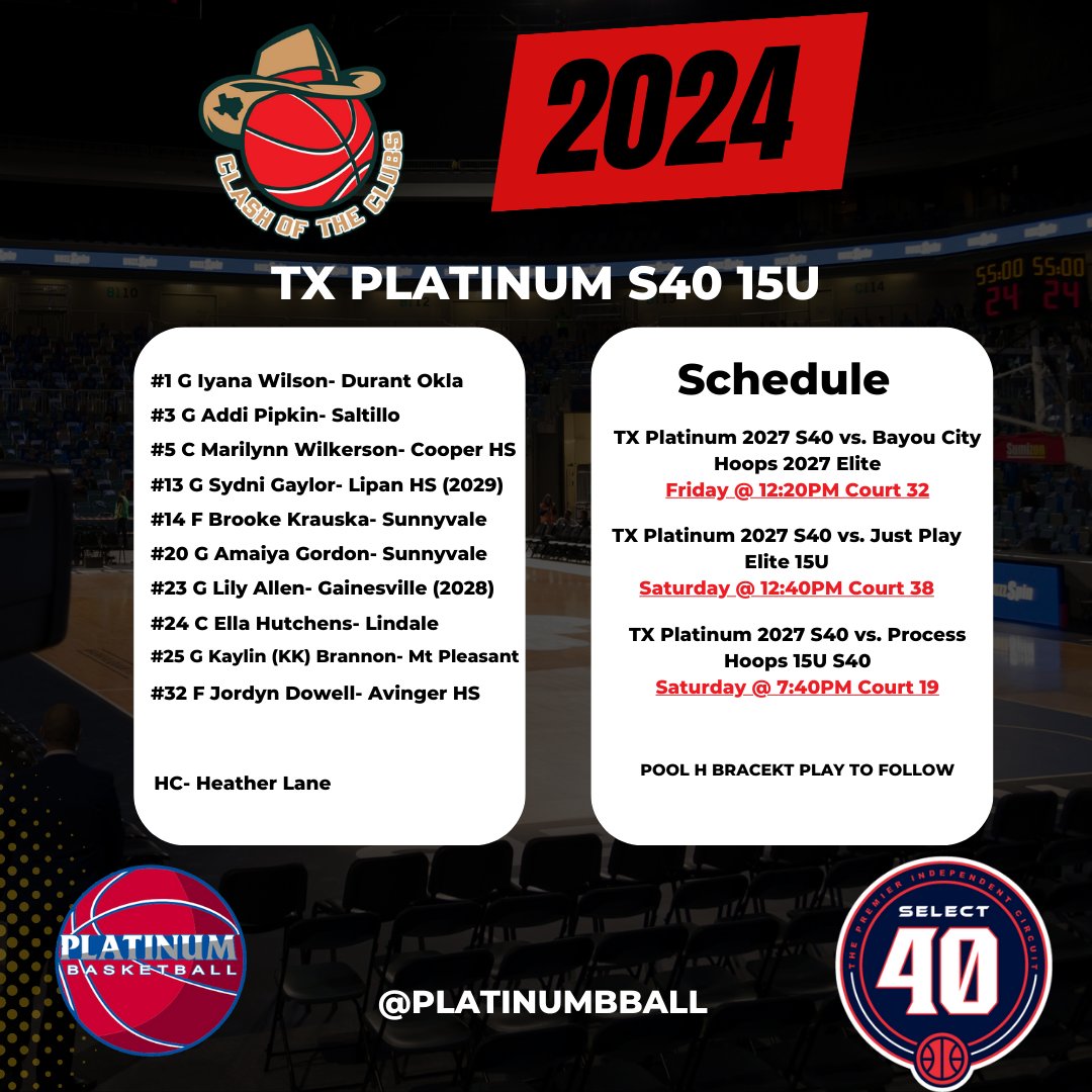 Platinum Basketball (Select 40 Member) (@platinumbball) on Twitter photo TX Platinum Select 40 2027 squad!
#1 ( Iyanna Wilson )
#3 (<a href="/AddiPipkin3/">Addi Pipkin</a> )
#5 (Mimi Wilkerson)
#13 (Sydni Gaylor)
#14 (<a href="/BrookeKrauska/">Brooke Krauska</a>)
#20 (<a href="/AmaiyaGordon/">Amaiya Gordon</a>)
#23 (<a href="/LilyAllen2028/">Lily Allen</a>)
#24 (<a href="/Ella_Hutchens24/">Ella Hutchens</a>)
#25 (<a href="/brannon_kk/">Kaylin “KK” Brannon</a>)
#32 (@jordyn32_) TX Platinum Select 40 2027 squad!
#1 ( Iyanna Wilson )
#3 (<a href="/AddiPipkin3/">Addi Pipkin</a> )
#5 (Mimi Wilkerson)
#13 (Sydni Gaylor)
#14 (<a href="/BrookeKrauska/">Brooke Krauska</a>)
#20 (<a href="/AmaiyaGordon/">Amaiya Gordon</a>)
#23 (<a href="/LilyAllen2028/">Lily Allen</a>)
#24 (<a href="/Ella_Hutchens24/">Ella Hutchens</a>)
#25 (<a href="/brannon_kk/">Kaylin “KK” Brannon</a>)
#32 (@jordyn32_)