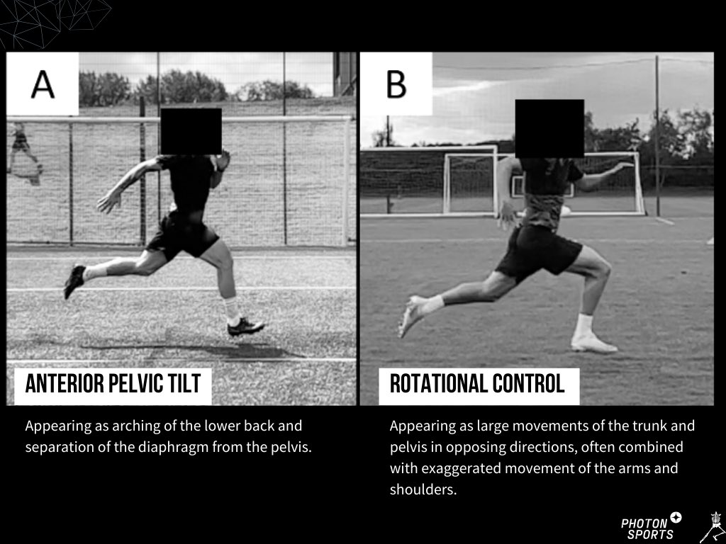 Science of Multi-Directional Speed tweet media