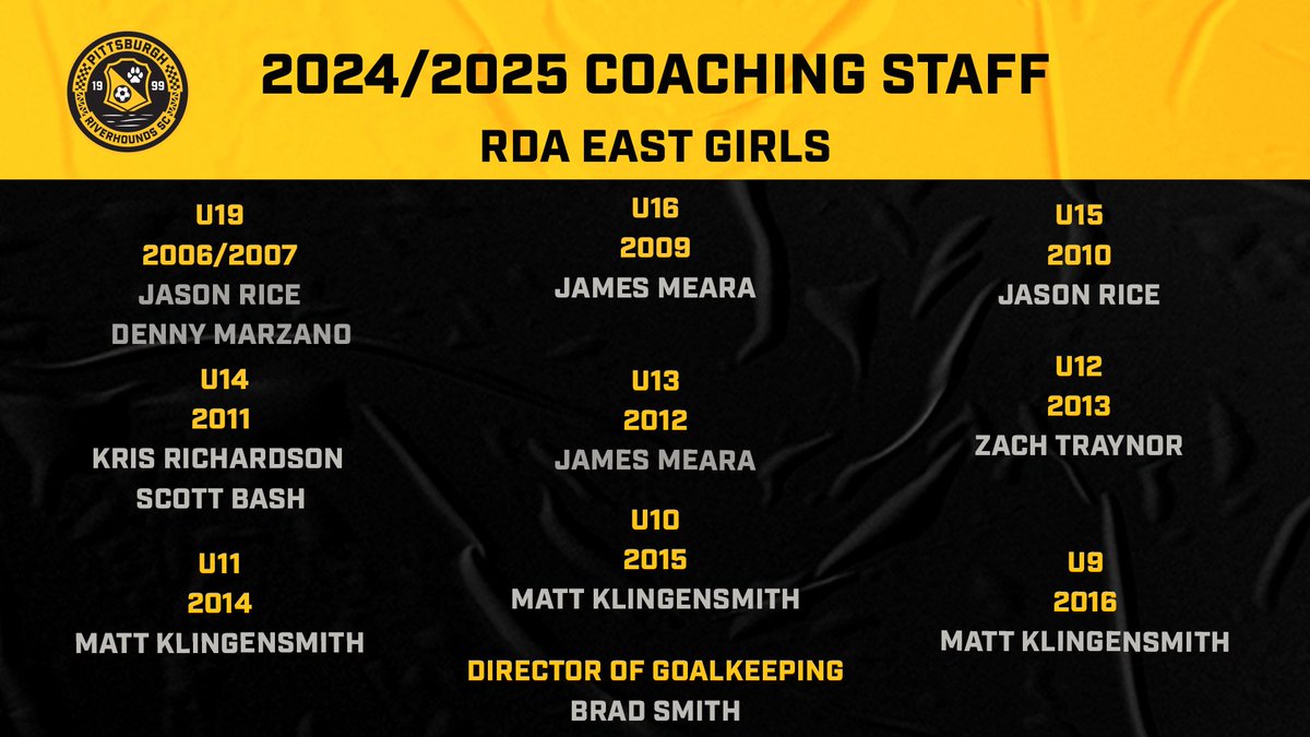 🚨2024-25 RDA East Coaching Assignments🚨 We are excited to announce our RDA East coaches for the upcoming year! Click the link for RDA East tryout info! riverhounds.com/east-tryouts/