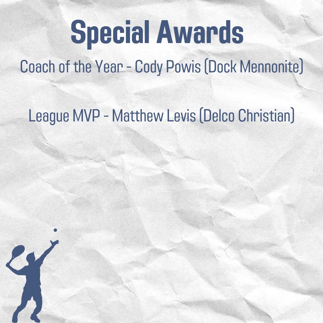 Congratulations to all of our Boys Tennis student-athletes and coaches on their tremendous seasons! Here is your 2024 All-League team!🏆🎾
