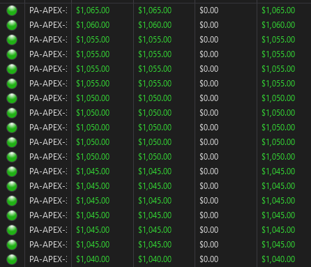 +$1,000 x 20 accounts. 

+$20,000 💰

Traded all on live w/ room. 

$40,000 payout will be requested on the 20th. 

Video explaining the trade soon. 

$NQ $ES