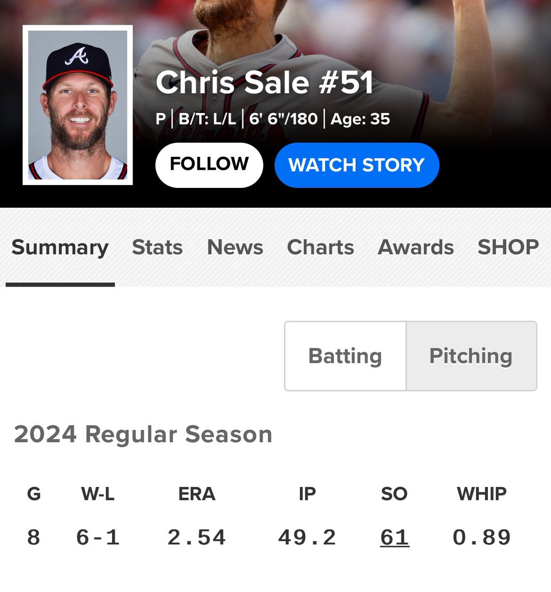 So Chris Sale is just an ace-caliber pitcher again huh
