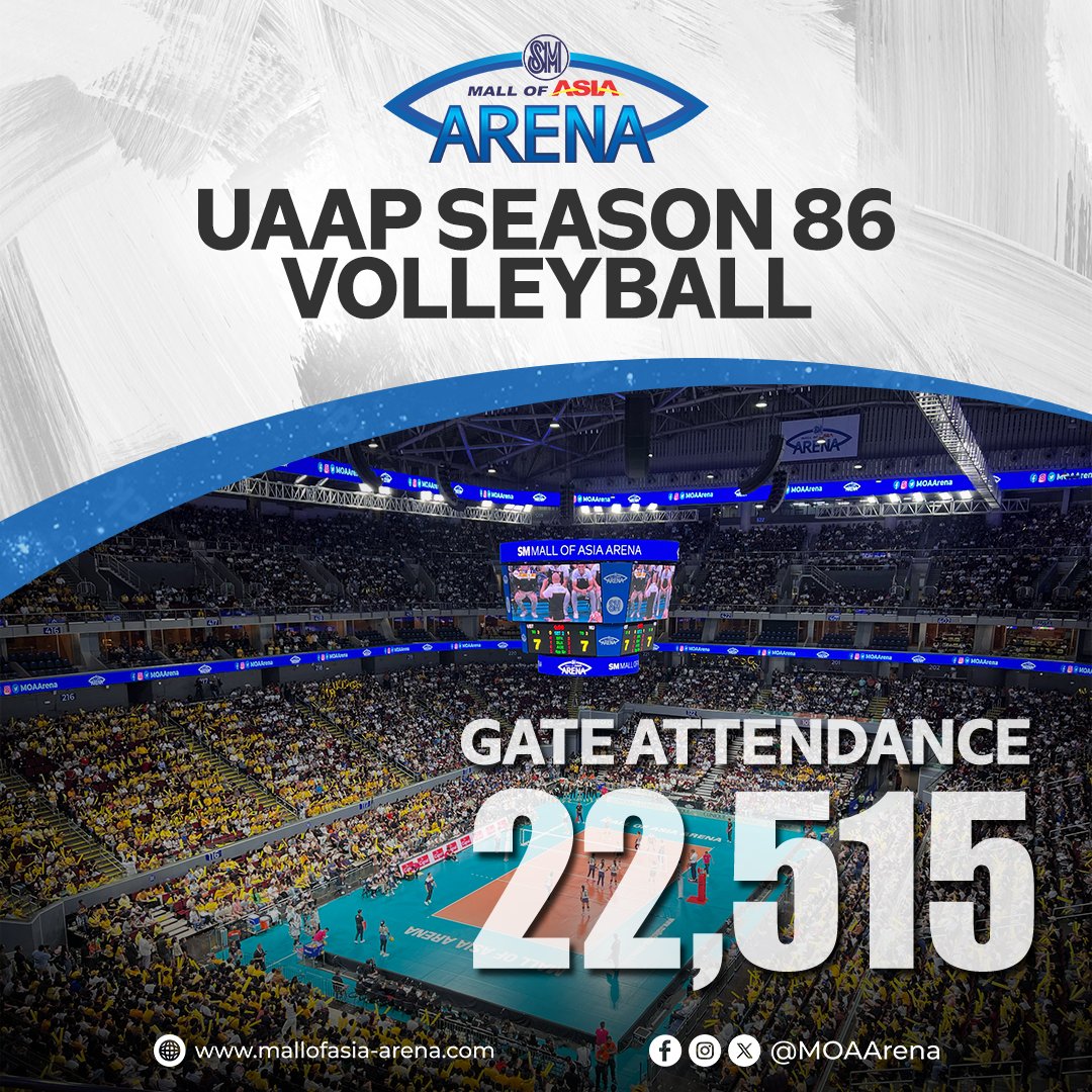 A big thank you to the ✨️𝟮𝟮,𝟱𝟭𝟱✨️ volleyball fans for your incredible support during #UAAPS86AtMOAArena! Here's to many more thrilling games ahead, #FuelingTheFuture of Philippine Volleyball. 🙌💖 #ChangingTheGameElevatingEntertainment