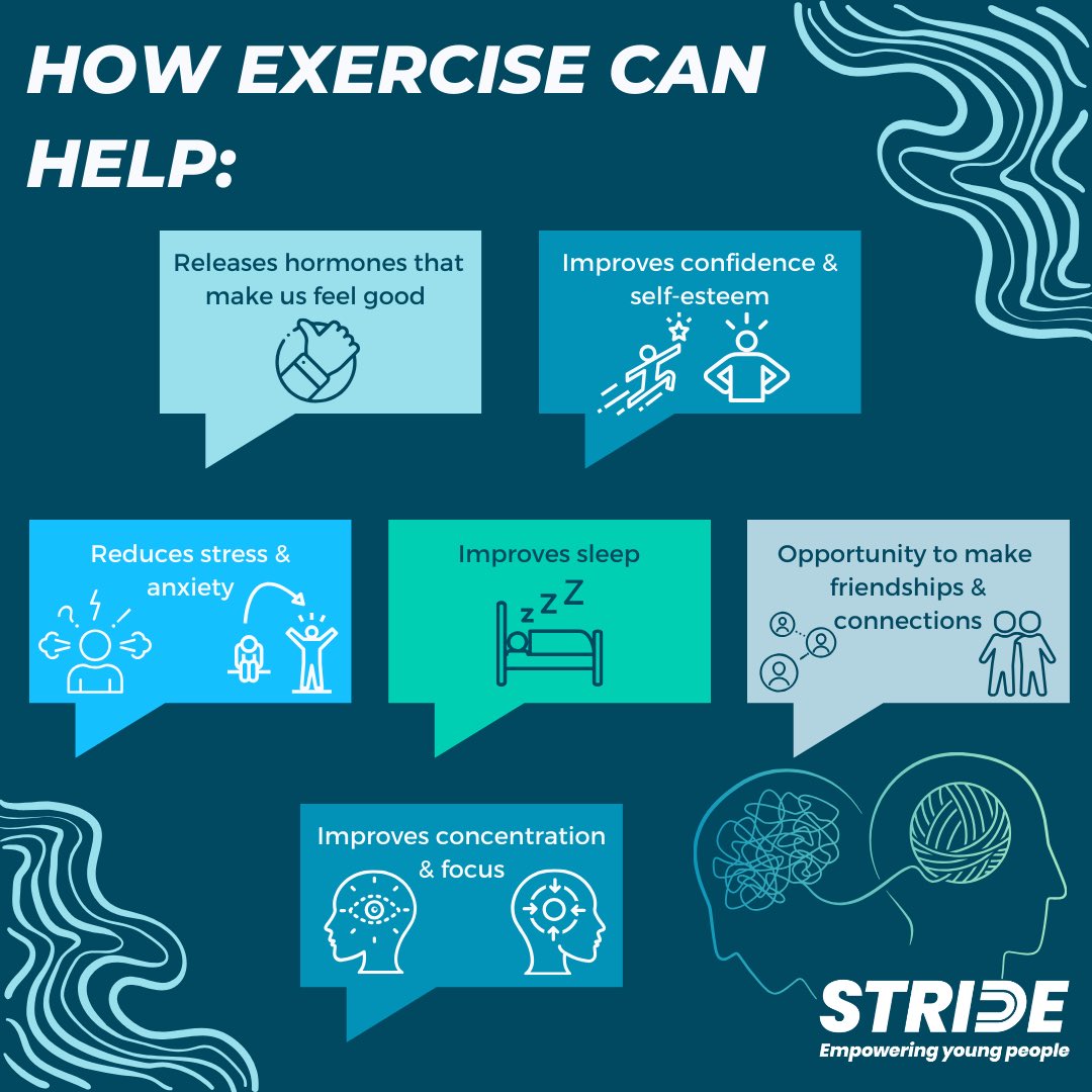 #mentalhealthawarenessweek 

Be kind to yourself. 
Be kind to others. 
It’s okay not to be okay, we’re always here to help! 

#mentalhealthawareness #mentalhealth #mentalhealthmatters #strideukfoundation