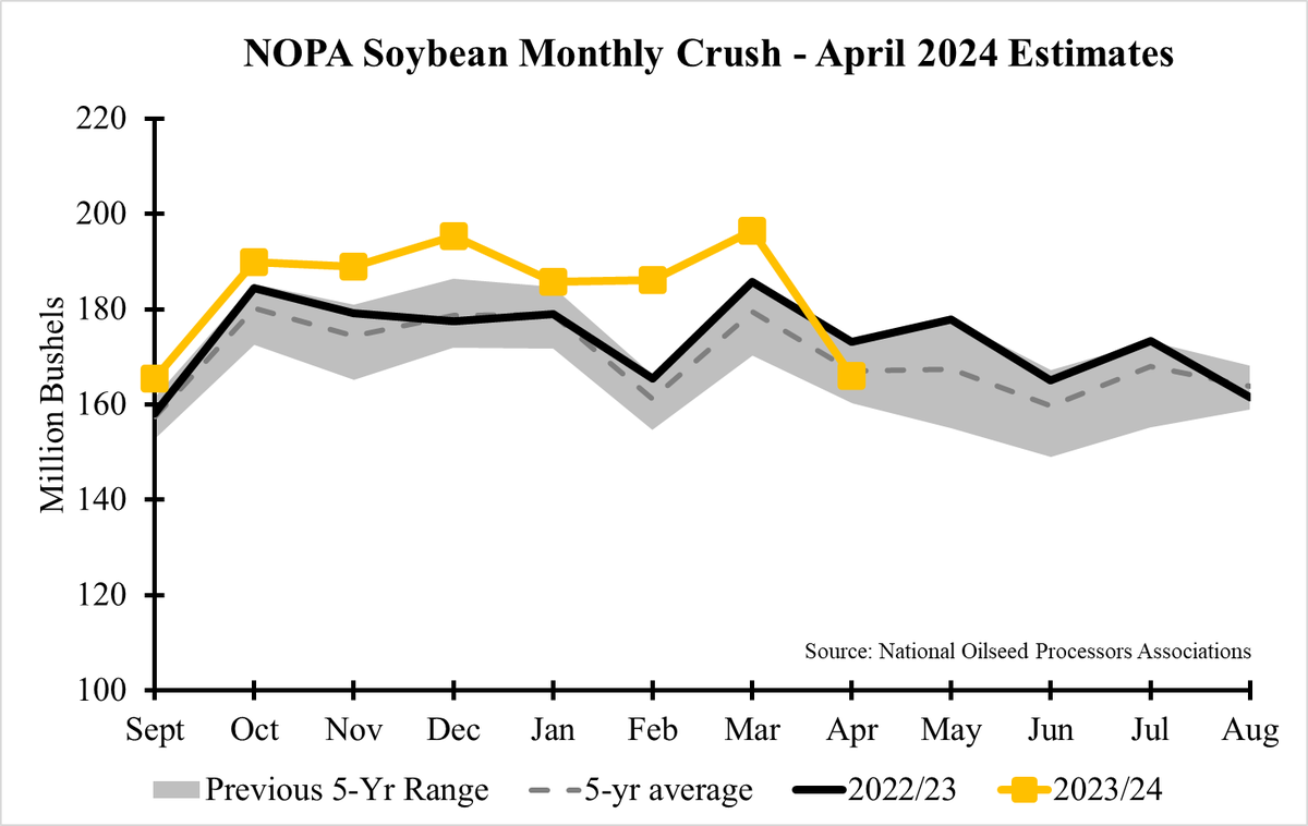 Ben Brown tweet media