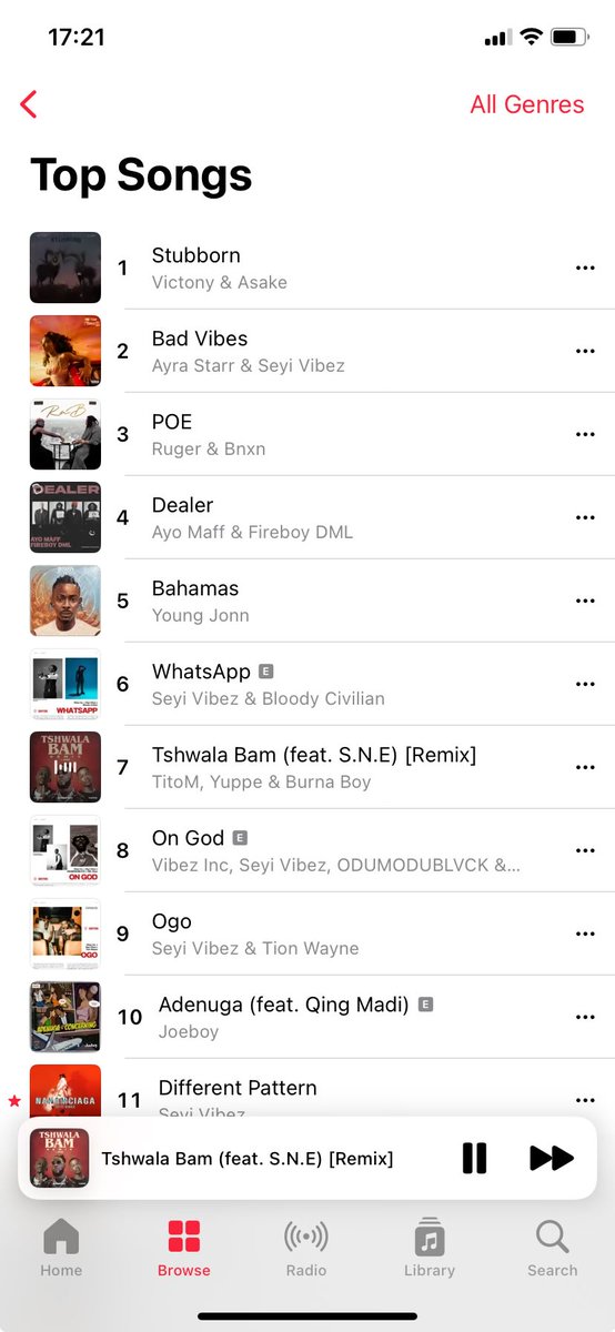 “Tshwala Bam” (Remix) by TitoM, Yuppe & Burna Boy feat. S.N.E has entered the top 10 (#7) of Apple Music NG Daily Top Songs.