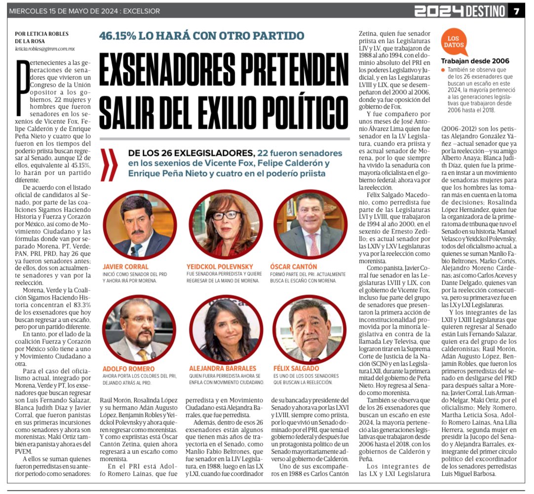 ‼️EXTRA EXTRA‼️ El 83.3% de los ex senadores que quieren regresar a un escaño del @senadomexicano por @PartidoMorenaMx eran militantes del PRIAN-PRD las primeras veces que fueron senadores. Hay veteranos que fueron senadores al final del gobierno de Miguel de la Madrid y