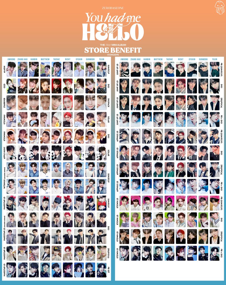 ZB1 ZEROBASEONE <You had me at HELLO> photocard list - store benefit 제로베이스원 제베원 3집 yhmah 특전 미공포 럭드 포카 리스트 #ZEROBASEONE #ZB1 #제로베이스원 #You_had_me_at_HELLO