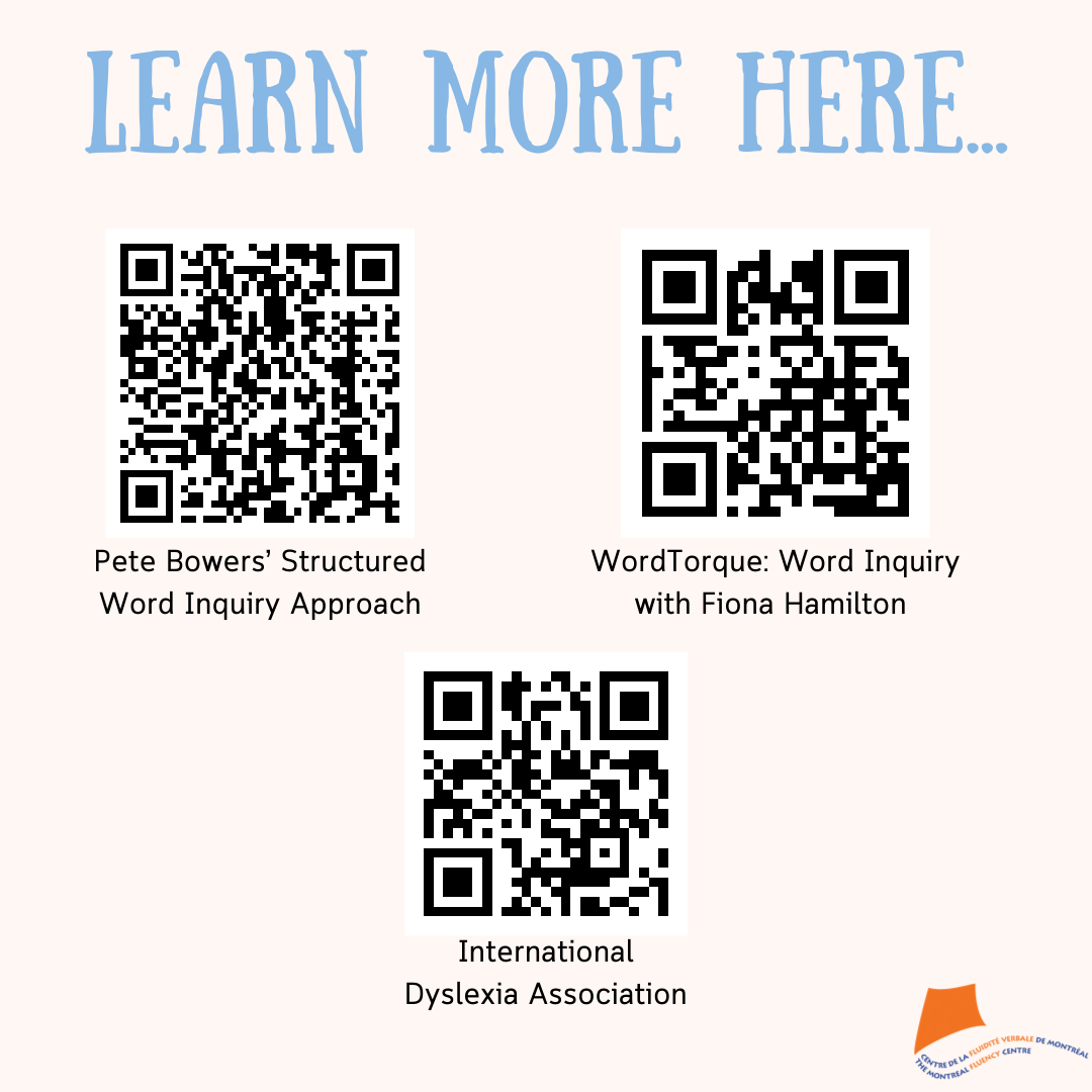 MontrealFluency's tweet photo. The MFC's S-LPs assess and treat literacy difficulties/disorders, including Dyslexia, by following"Structured Literacy" and "Structured Word Inquiry" Approaches. Swipe and click the links below to learn more:
https://t.co/vhgxgDRUCN
https://t.co/gaz9ob6x0Z
https://t.co/fRKO5cEFF9 https://t.co/l3eLBlYh8p