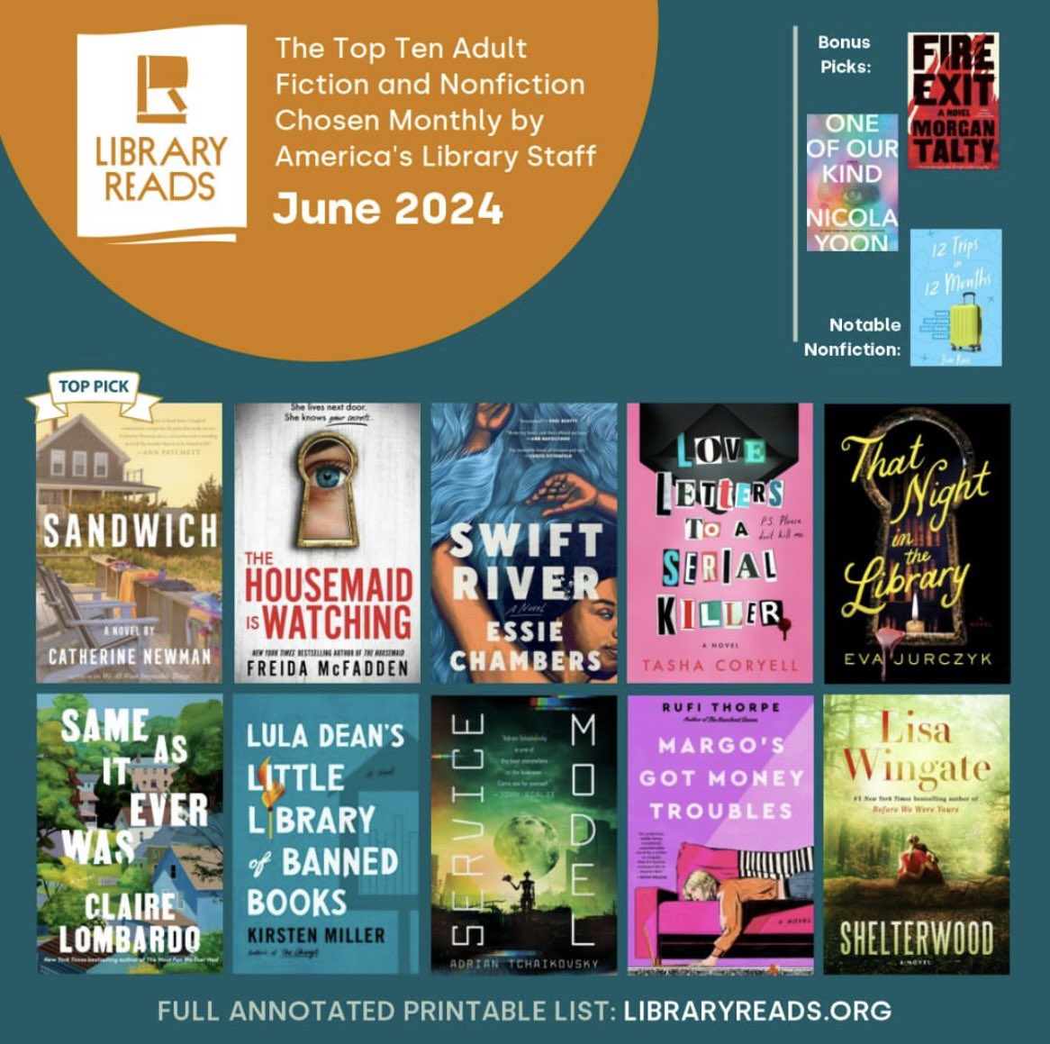 I am absolutely floored to share that librarians of the country have selected “12 Trips in 12 Months” as one of the top new releases for June!!! 🤩🎉💃🙏 I teared up when I heard the news 🥹 Thank you @LibraryReads99 and Annabel Mortensen for championing me!!