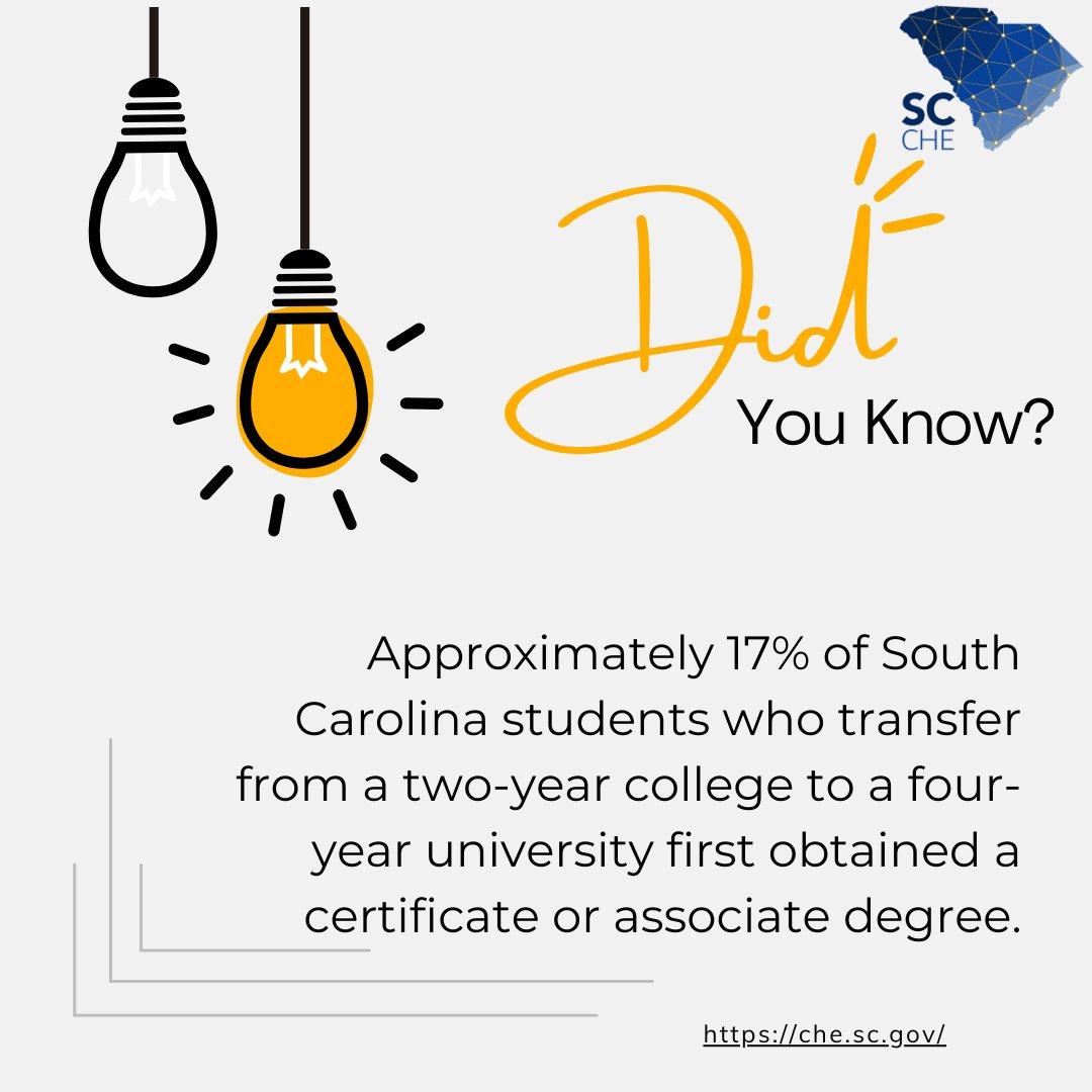 Did you know this Transfer statistic? To learn more about the work the CHE is doing in regard to improving the Transfer process for Students in South Carolina visit the CHE website's Transfer Excellence Center page. #transfer #SouthCarolina