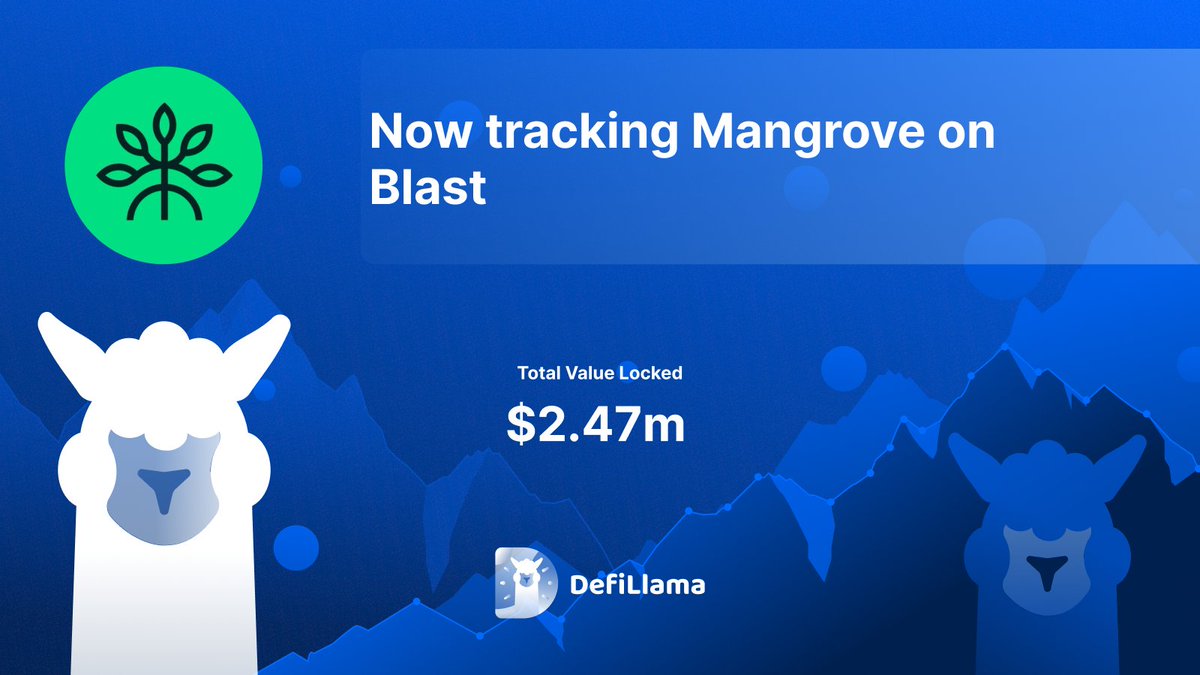 Now tracking @MangroveDAO on @Blast_L2 Mangrove's order book-based DEX lists promises instead of locked commitments. Liquidity can be shared, borrowed, lent somewhere and at the same time displayed on Mangrove, ready to be sourced when (and only when) an offer is taken