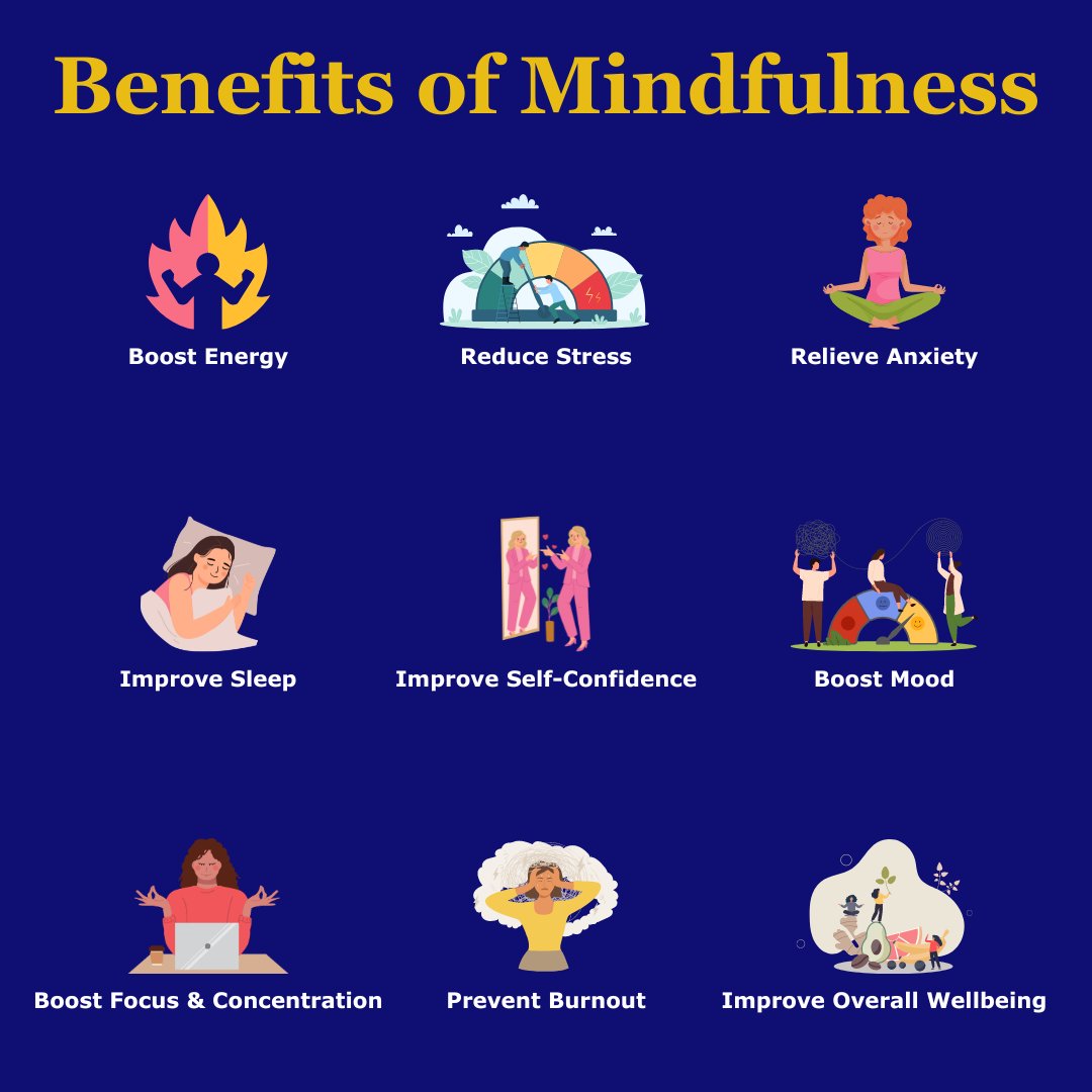 Cultivating #mindfulness encourages non-judgmental observation, empowering individuals to navigate their internal landscape with greater clarity and resilience.

For helpful tips on mindful living, check out our blog: vitalsignswalloffame.com/mindfulness-me…

#wellnesswednesday #mentalhealthmonth