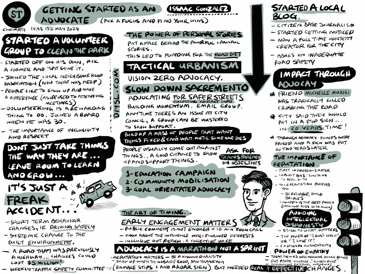 Strong Towns session2: Getting started as an advocate with Isaac Gonzalez.