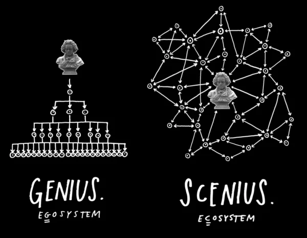 Esistono due tipi di genialità: quella del 'genius', e quella del cosiddetto 'scenius', neologismo ideato da Brian Eno (ripreso da Austin Kleon). Il primo è gerarchico, univoco, top-down. Il secondo è un abile gestore di genialità e competenze altrui, remixate in ecosistemi.