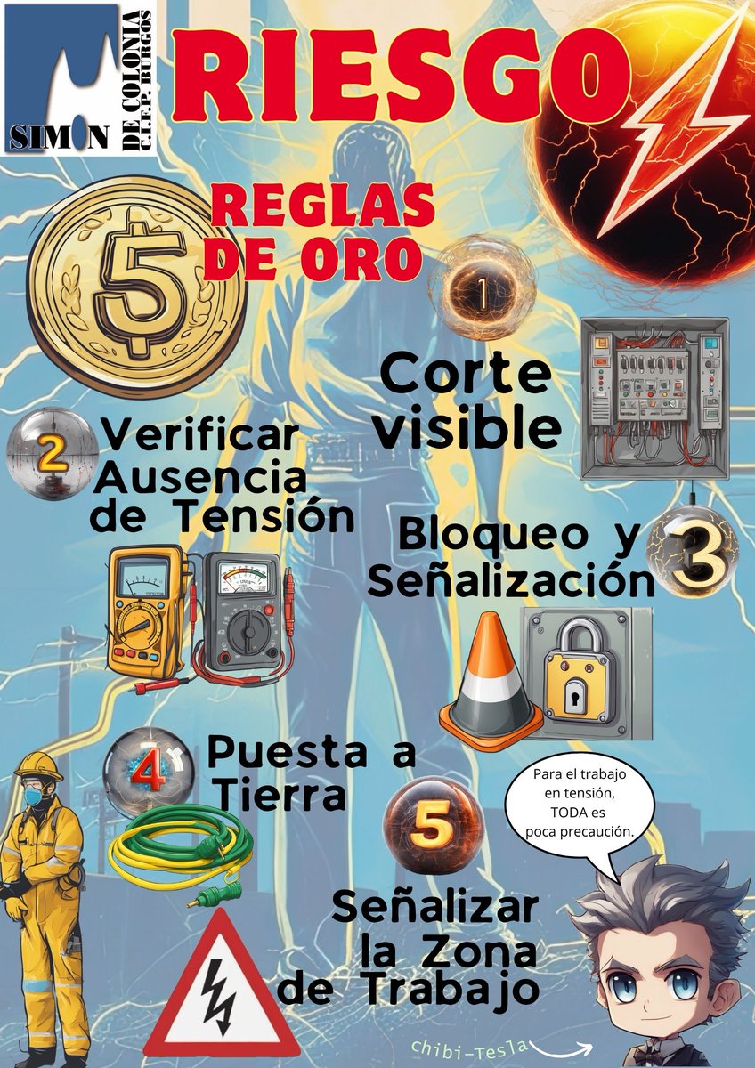 Todos los años, con motivo del #DíaMundialSST_JCyL , el <a href="/simondecolonia/">Simón de Colonia</a> de #Burgos organiza un concurso de carteles.

Nuestra compañera Eva Mª Díez formó parte del jurado.

2º Premio
Título: "Reglas de oro"
Autor: Kai Altzelai