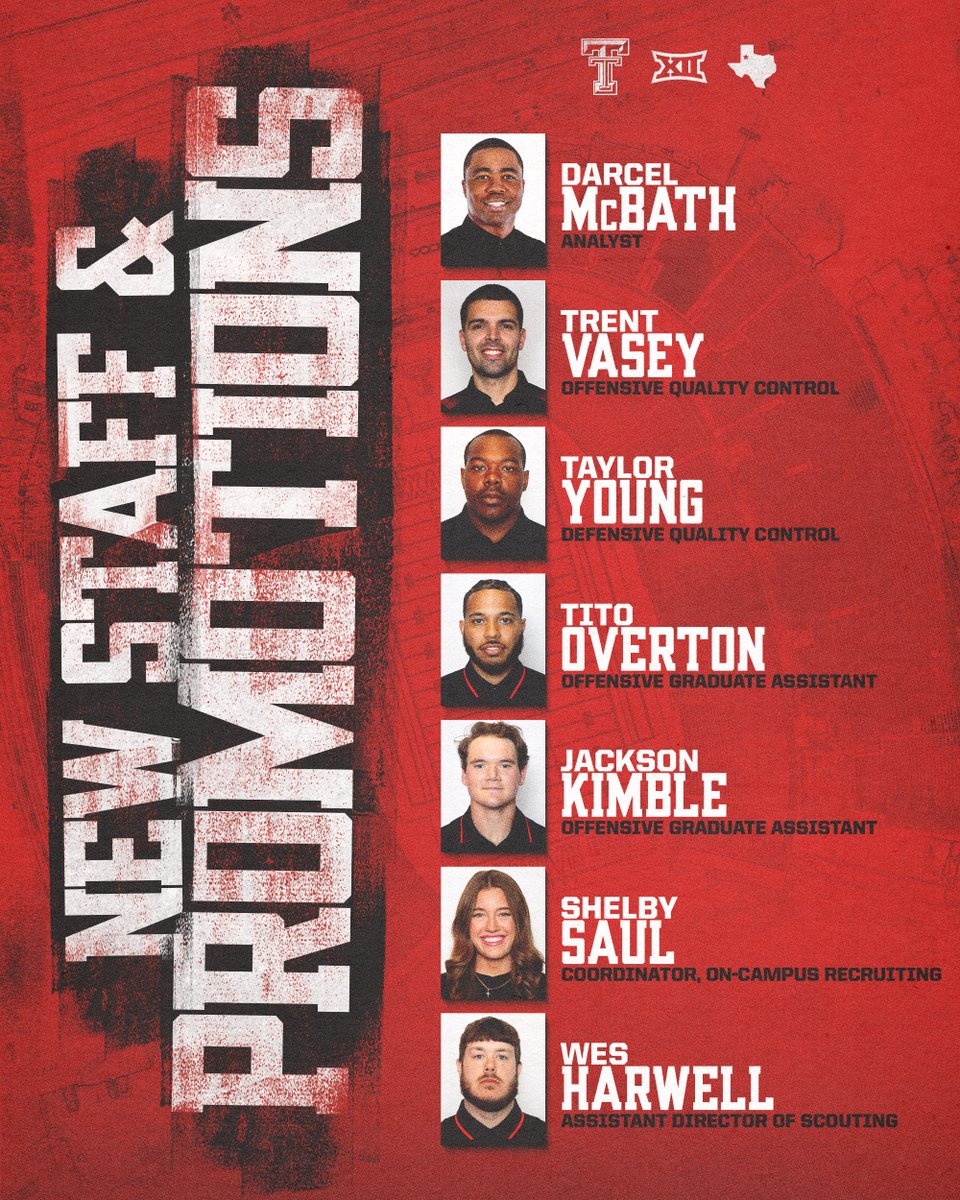 We've added a few new faces in recent months. Please help us welcome: 👋 @CoachMcBath 👋 @1CoachTY 👋 @CoachOverton_ 👋 @JKimbleTTU 👋 @iwp4short Plus, we have two familiar faces moving into new roles in @Coach_Vasey & @ShelbypSaul!