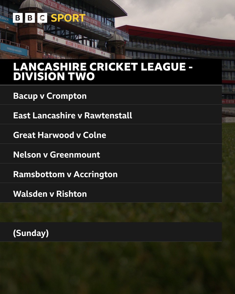 🏏This weekend's @lancs_league fixtures Listen to Inside Edge 📷 bbc.in/insideedge1505… #bbccricket