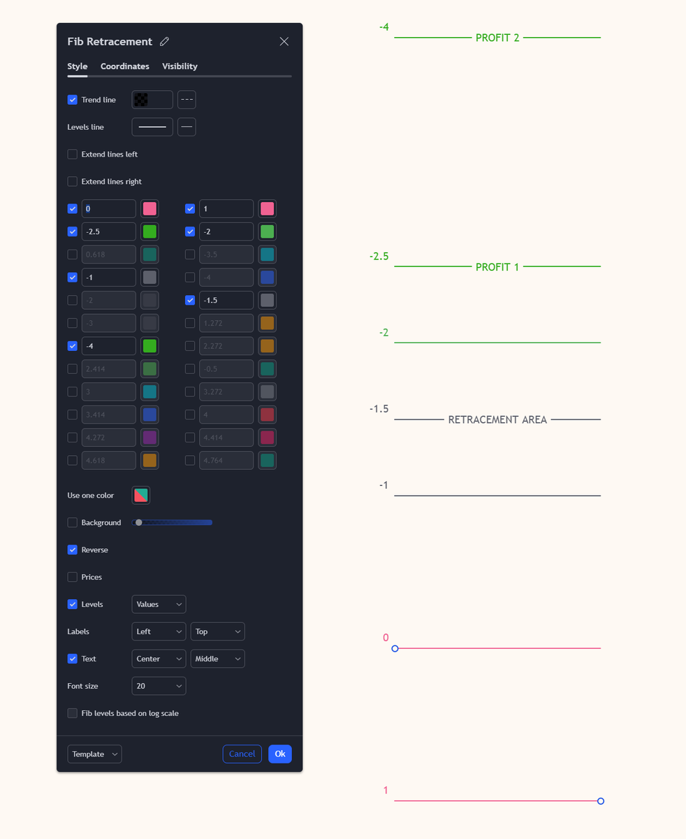 LumiTraders's tweet photo. Great news! TradingView has finally added a text option for the Fib Retracement tool! 
I don't know about you, but I've been waiting for this update for a long time. Thank you, @tradingview !