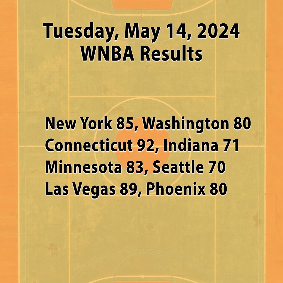 hoopfeed's tweet photo. It was a night for the vets!
#WNBA opening night results and top performers
#WNBAThreads https://t.co/jr1lk9bdMg