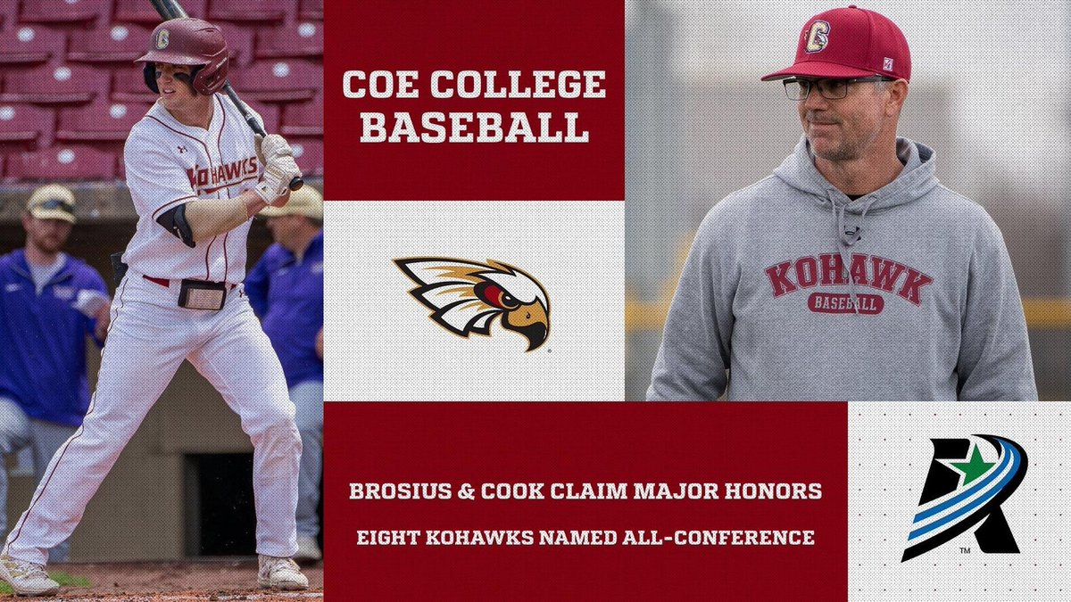 Coe Athletics (@coeathletics) on Twitter photo Brosius & Cook named Position Player & Coach of the Year, Eight Kohawks selected all-conference.
<a href="/CoeBaseball/">Coe Baseball</a> <a href="/AmerRiversConf/">American Rivers Conference (A-R-C)</a>
📰bit.ly/3yjAP5j
#KohawkNation Brosius & Cook named Position Player & Coach of the Year, Eight Kohawks selected all-conference.
<a href="/CoeBaseball/">Coe Baseball</a> <a href="/AmerRiversConf/">American Rivers Conference (A-R-C)</a>
📰bit.ly/3yjAP5j
#KohawkNation