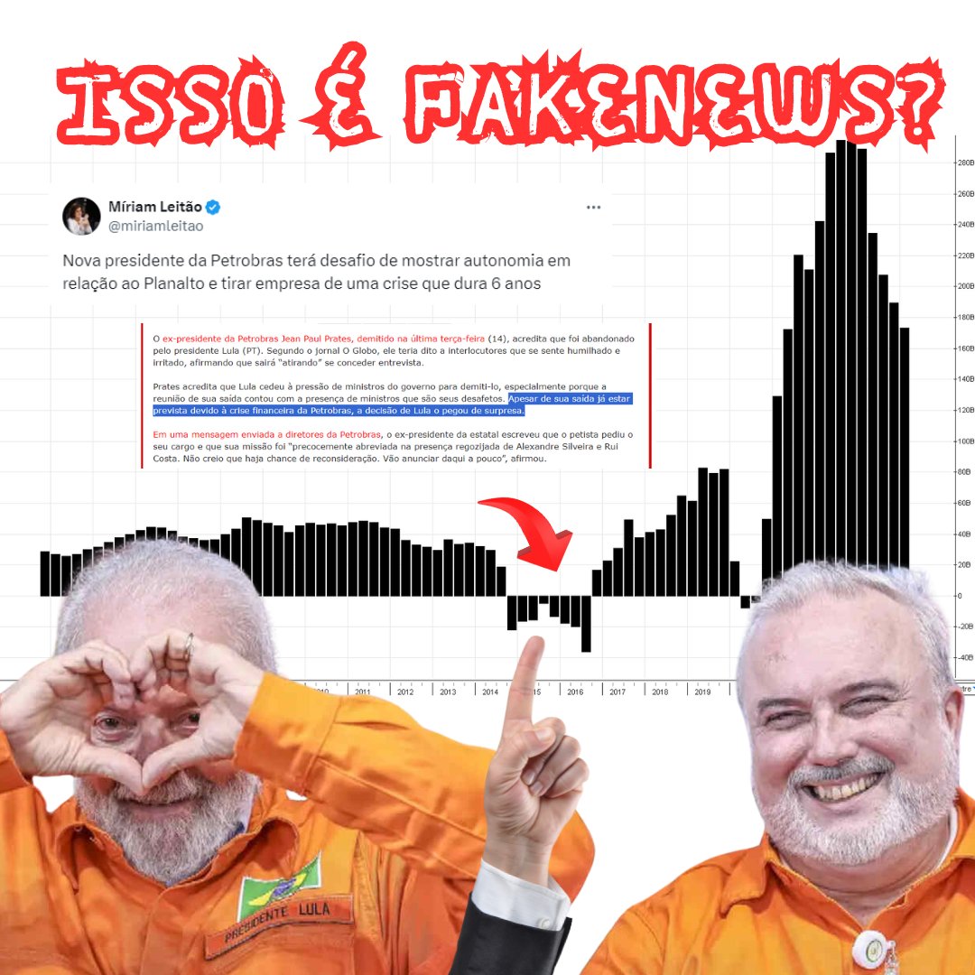 A Petrobras não vive uma crise financeira. A empresa passou por uma crise, entre 2014 e 2016, que por pouco não a levou a uma situação de falência. 

E sabe por que a Petrobras quase quebrou entre 2014 e 2016? Porque ela foi usada para fins políticos/eleitoreiros. 

#PETR4