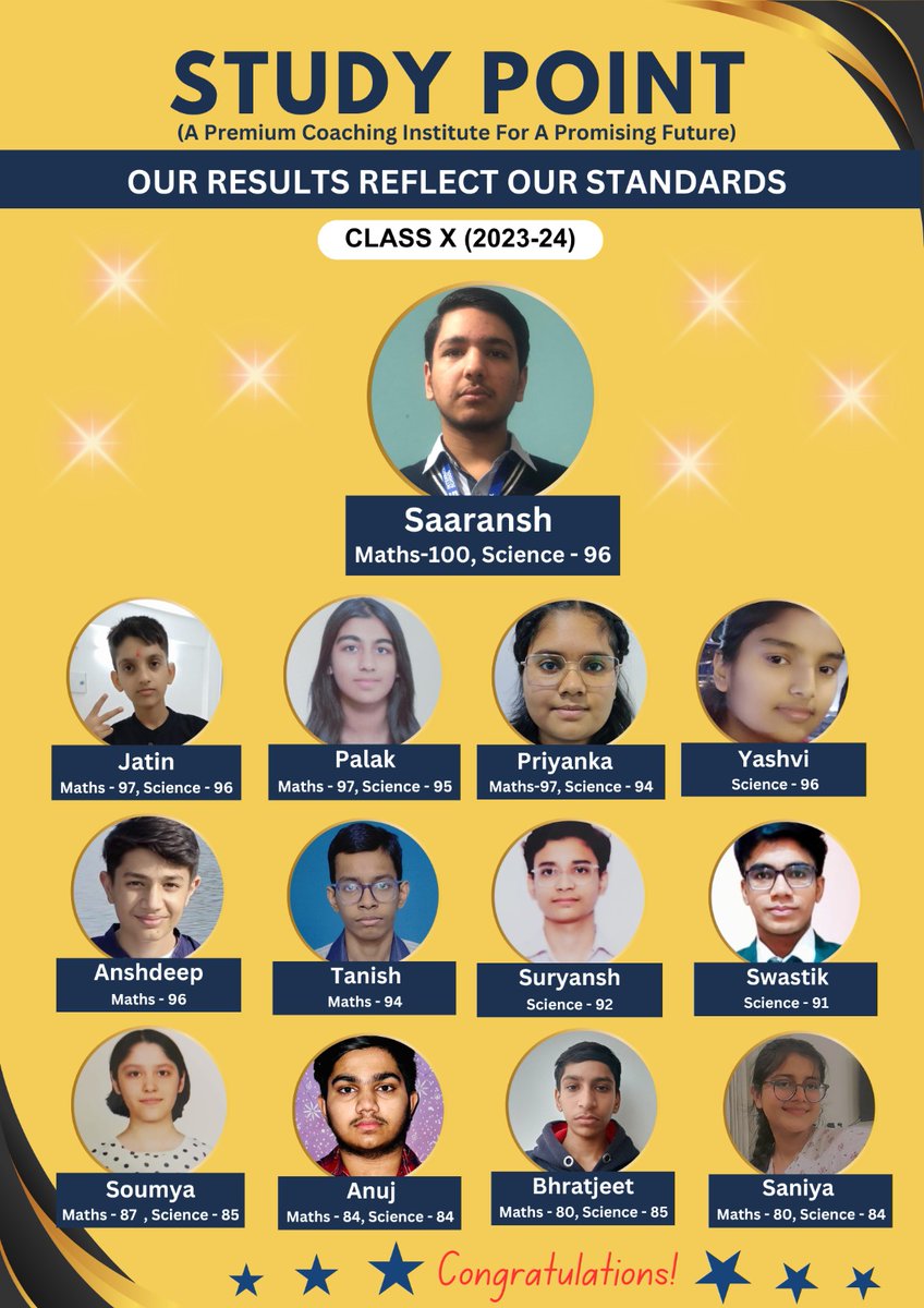 StudyPoint95's tweet photo. Study Point Shines Bright: Setting New Standards in Grade 10 & 12 Results!
#AcademicAchievement #SuccessStory #StudyPointSuccess #TopResults https://t.co/vexeyVLy3Z
