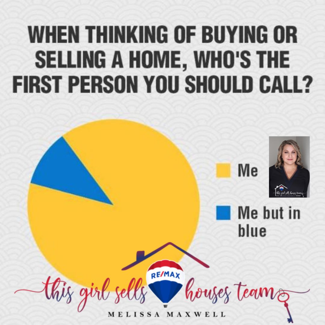 🏡 Are you looking to sell or buy a home? 🏠 Give me a call today to explore all of your options! 📞✨ #RealEstate #HomeSweetHome #DreamHome #househunting 
#ThisGirlSellsOhioAndKY
#ThisGirlSellsHousesTeam
#ReferYourGirl
#experiencematters
#availablelot