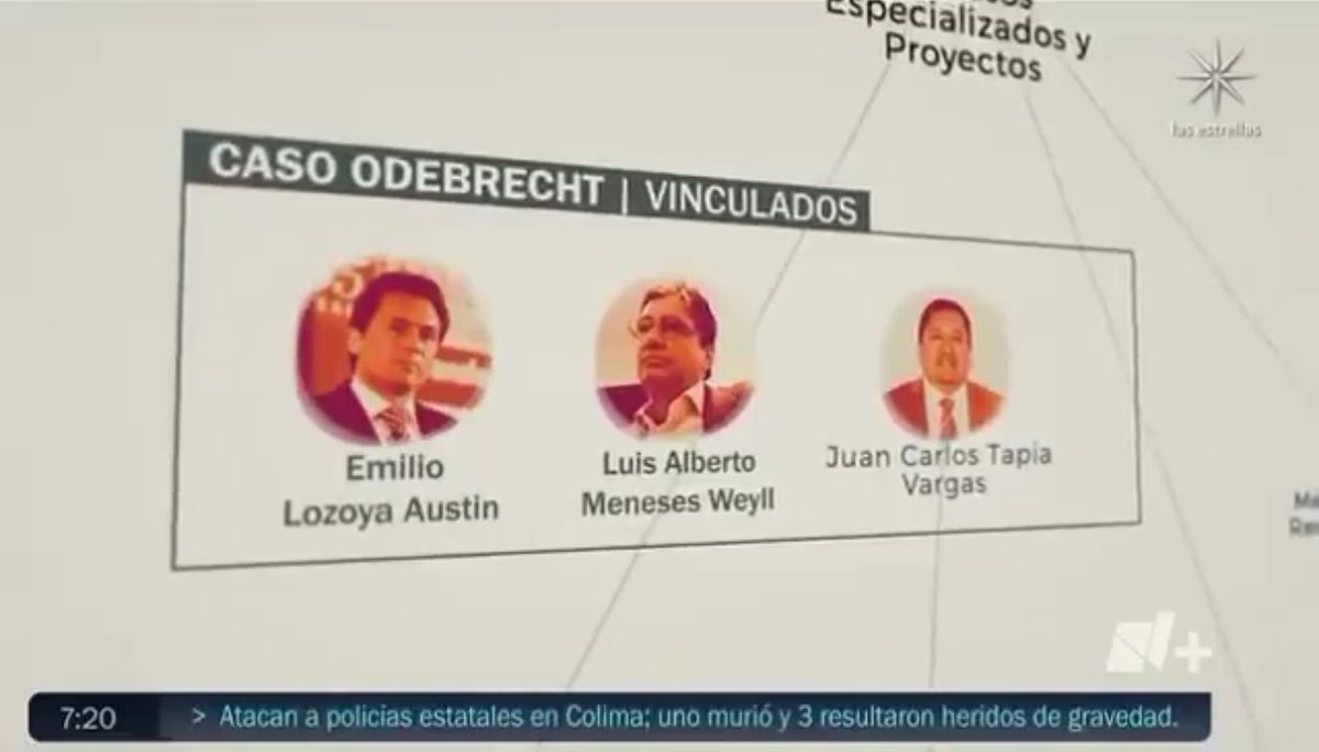 Amigos, 3 minutitos de su tiempo, si quieren compartir, es ayudar a que Morena se largue del poder. Esto va a doler en Palacio Nacional. 🔥OBEBRECHT del Bienestar. Con un presupuesto inicial de 8 mil millones de dólares, Dos bocas, según PEMEX, lleva al día de hoy un sobre