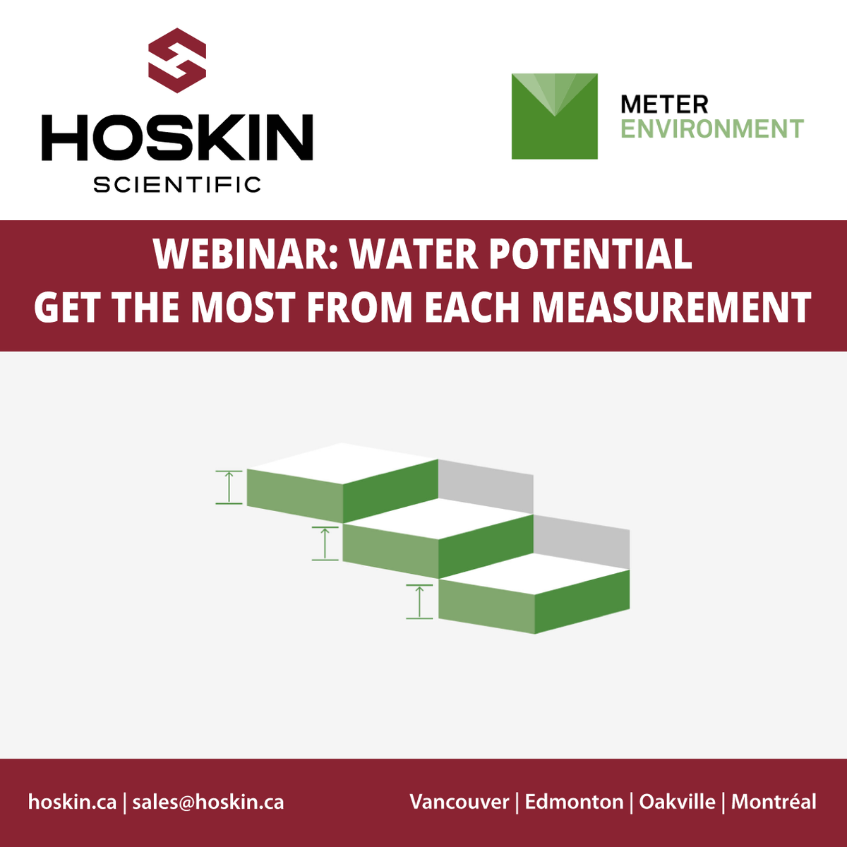 Knowing your soil’s optimal water potential levels and taking measurements over time is crucial to understanding the health of your plants and to predict soil water movement. 
ow.ly/1vh850RHlWl
