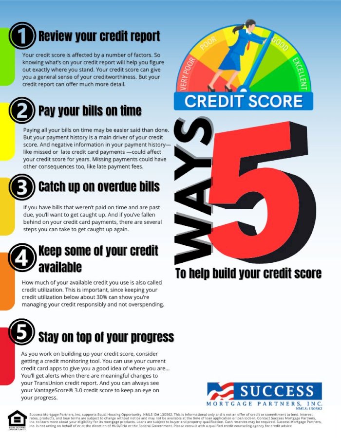 Here are 5 ways to help build your credit. DM or Call us today at 405-216-4931. #BrantleyMortgageTeam #homeloan #mortgage #home #homebuyers #homeowners #ownershipgoals #money #Oklahoma #buyahome #refinance #buy #stoprenting #locallender