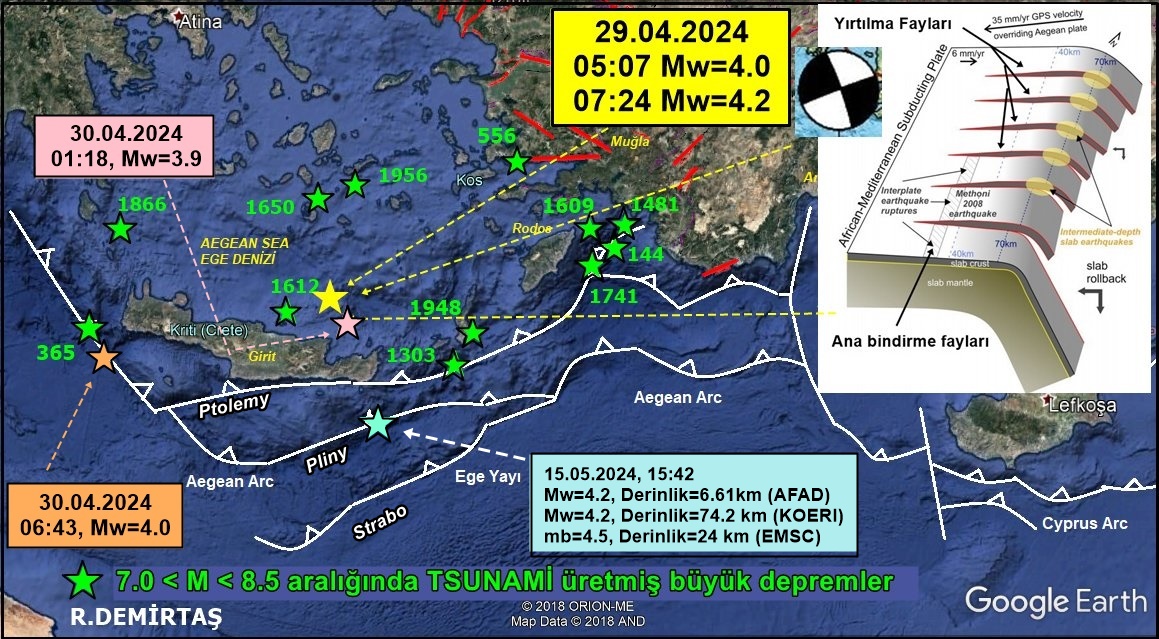 Girit'in 50 km GD açıklarında, Ege-Kıbrıs Yayı'nın Pliny Çukurluğu'nda:
15.05.2024, 15:42
Mw=4.2, Derinlik=6.61 km (AFAD)
Mw=4.2, Derinlik=74.2 km (KOERI)
mb=4.5, Derinlik=24 km (EMSC)
#deprem (HAZIRLIK EVRESİ) oldu.
*Üç farklı sismoloji merkezinin derinliklerine dikkat edin !!
