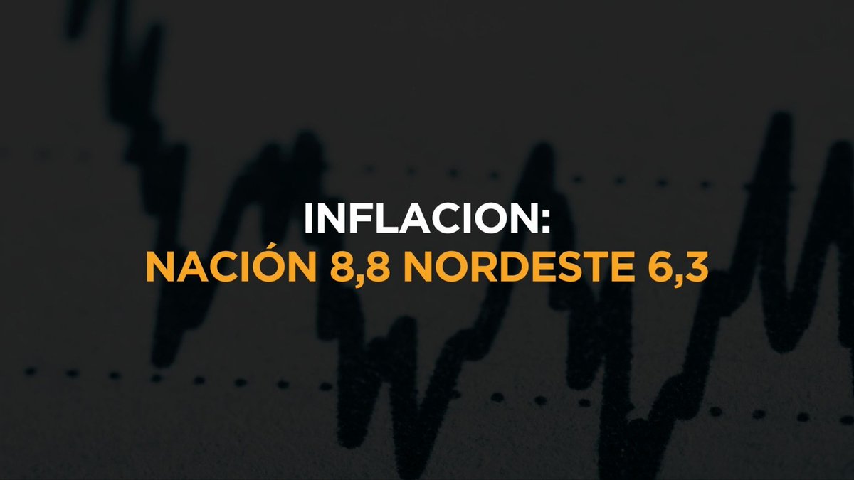 INLACIÓN DE ABRIL: ✔️Nación 8,9 ✔️Nordeste 6,3