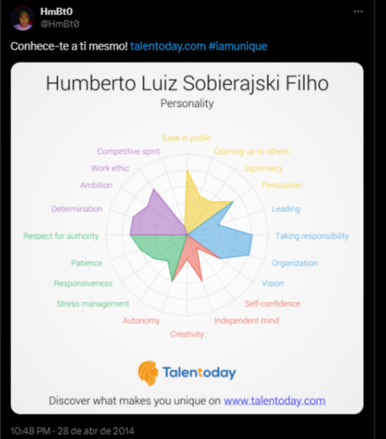 4) Nessa postage dele de 2014 há o nome completo dele . Com essa informação fui verificar na Receita Federal empresas no nome dele.🧶 x.com/hmbt0/status/4…