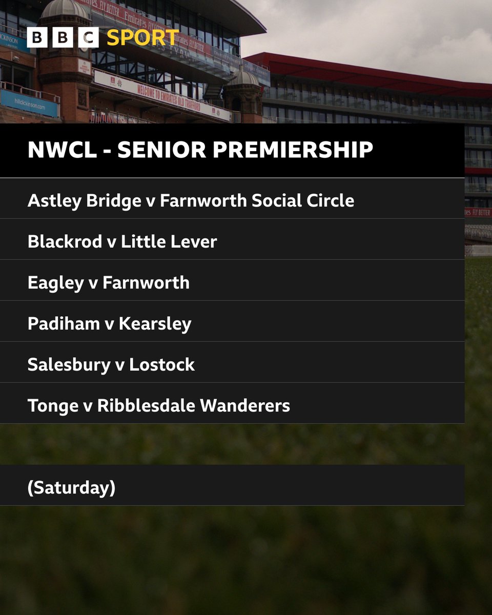 🏏This weekend's @nwcricketleague fixtures Listen to Inside Edge 📷 bbc.in/insideedge1505… #bbccricket