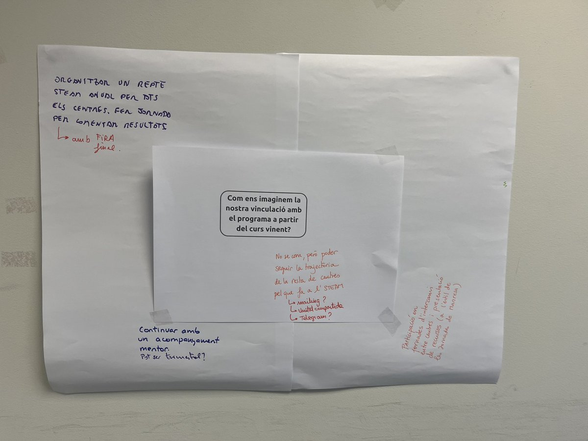 Última comunitat territorial STEAMcat al <a href="/CrpEixample/">CRP Eixample</a> amb els nuclis impulsors #steamcat.
Compartim amb “converses silencioses” com ens agradaria seguir teixint xarxa els propers anys. #steamcat 21-24
Un plaer ser ambaixadora de to@ts vosaltres.