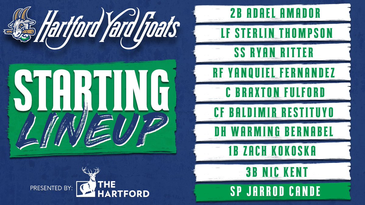 Star Wars Night LINE⬆️ 

🏟️ Dunkin' Park
⏰ 7:10 pm
📻bit.ly/49xdrOG
📺bit.ly/3KYmkYI

<a href="/JeffDools/">Jeff Dooley</a> <a href="/DanLovallo/">Dan Lovallo</a>  Yard Goats radio network on <a href="/Audacy/">Audacy</a> app