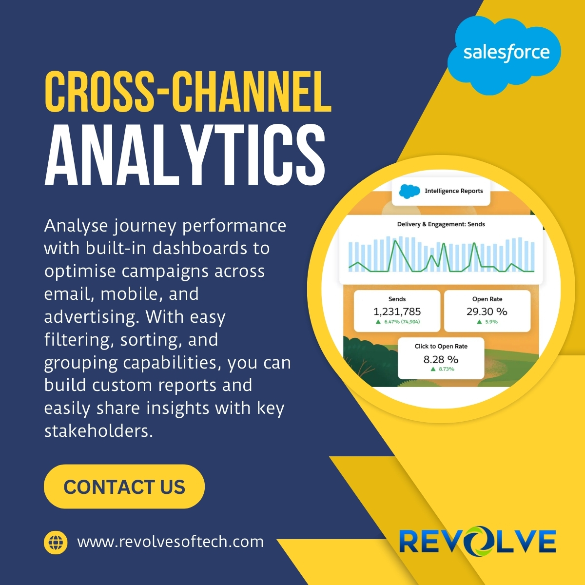 RevolveSoftech's tweet image. Cross-Channel Analytics.

Use performance data to optimise campaigns, increase engagement, and grow customer lifetime value.

#Revolve #salesforce #marketing #cloud #implementation #consulting #automation
