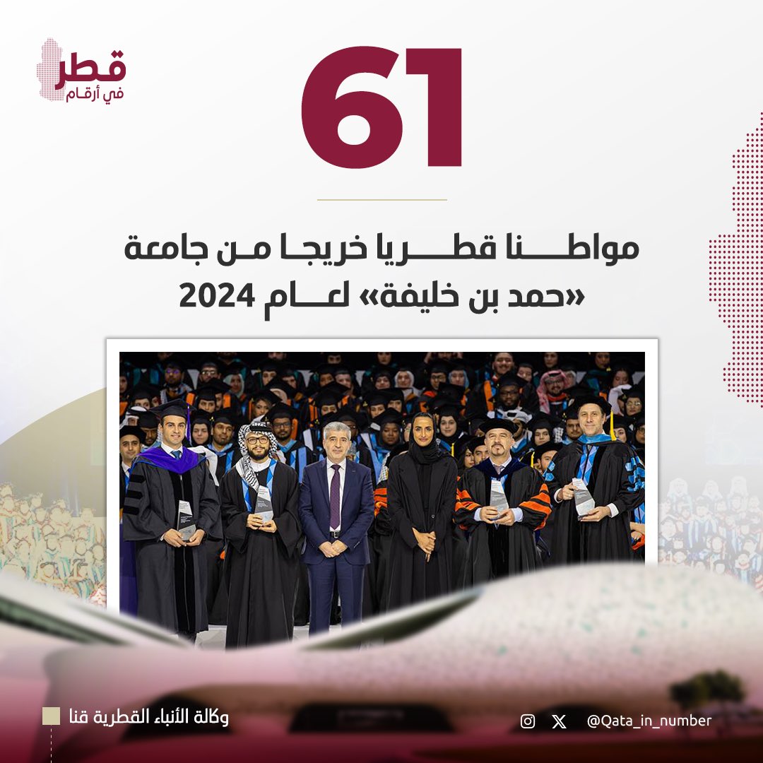 بلغ عدد المواطنين القطريين الذين تخرجوا في جامعة حمد بن خليفة من دفعة 2024 - 61 مواطنًا.

#قطر_في_أرقام #قطر #الدوحة