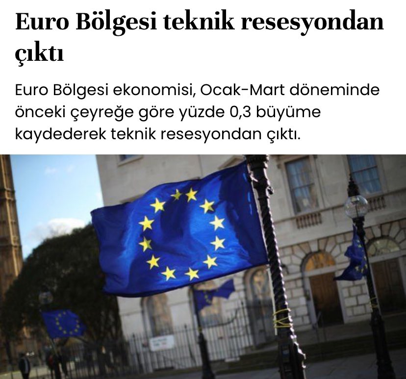 Euro bölgesinde yılın ilk çeyreğinde büyüme oranı %0,3 geldi. Böylece Euro bölgesi, teknik resesyondan çıkmış oldu. Euro bölgesi, 2023 yılının son iki çeyreğinde üst üste %0,1 küçülüp teknik resesyona girmişti. ECB ise büyümeyi desteklemek için faiz düşürmeye hazırlanıyor.