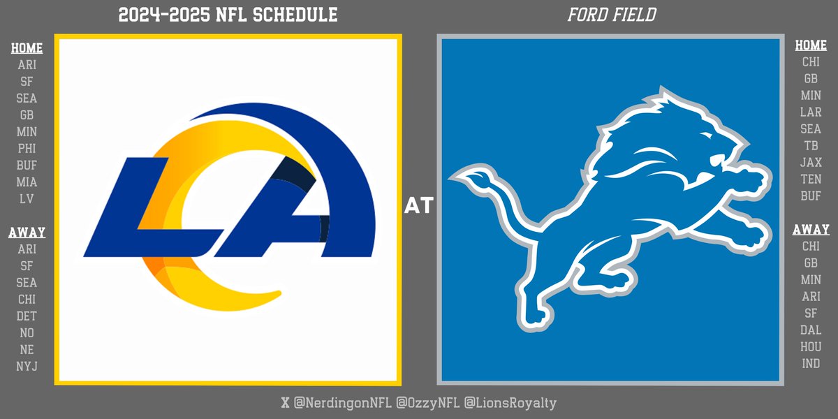 NerdingonNFL's tweet photo. NFL SCHEDULE LEAK

Rams at Lions - Week 1 SNF https://t.co/hQbVmCqhqR
