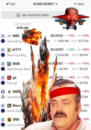 CryptoNCatnip's tweet photo. @1goonrich they are like us

losing all my money again $kekw https://t.co/wGmrdfvErJ