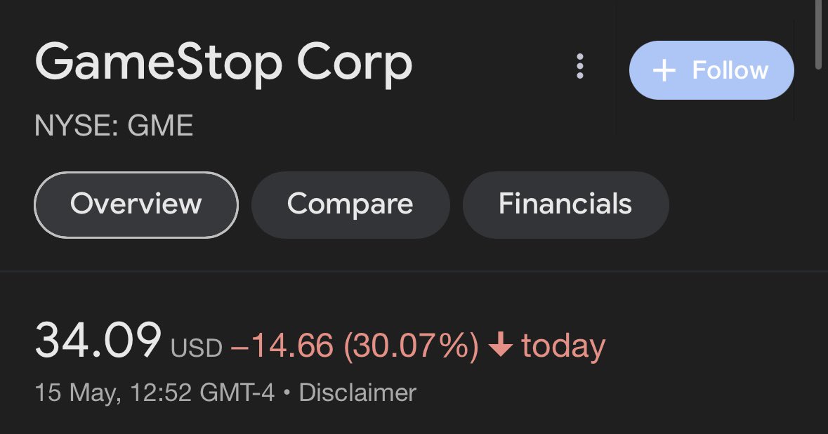 $GME is down 30% in a day.

Is the hype over?

To be honest,

I couldn’t give a fuck.

I’m not here to debate whether it’s going higher or not.

My mind is elsewhere.

Somewhere way more important.

You MUSt notice #crypto is pumping.

What does this imply?

People are exiting