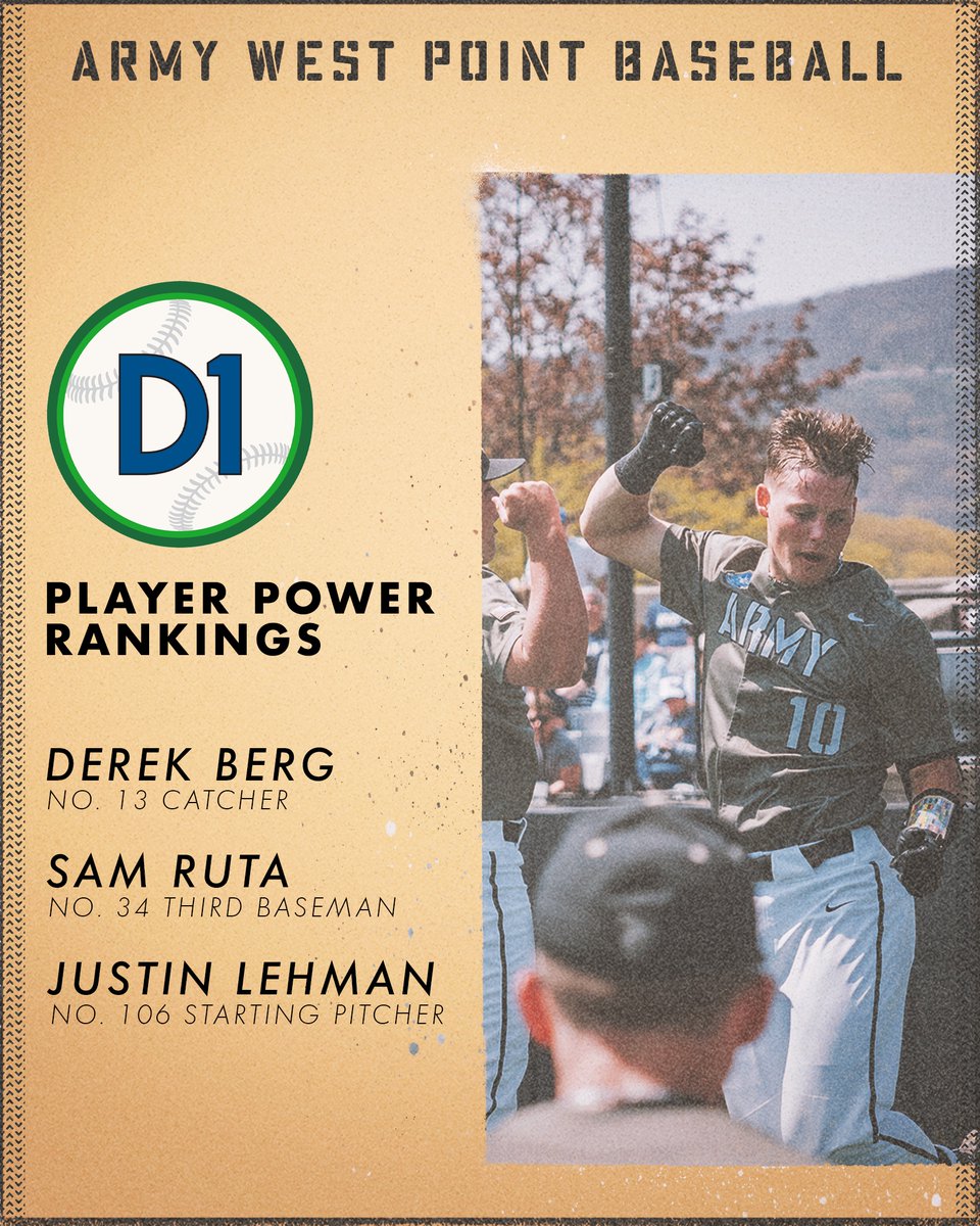 📈 Your most up-to-date national player power rankings, from <a href="/d1baseball/">D1Baseball</a>.