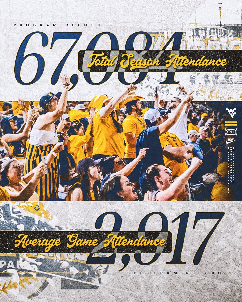 💛💙

Much love, 𝓜𝓸𝓾𝓷𝓽𝓪𝓲𝓷𝓮𝓮𝓻 𝓝𝓪𝓽𝓲𝓸𝓷!

#HailWV