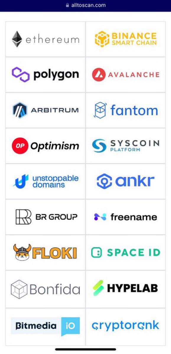 $ATS, @alltoscan is at a major support level, primed for a big pump🚀 Hold this support and it should shoot for a new wave 🔥. Take a look at their partners because that’s just the beginning. 🚀🚀🚀